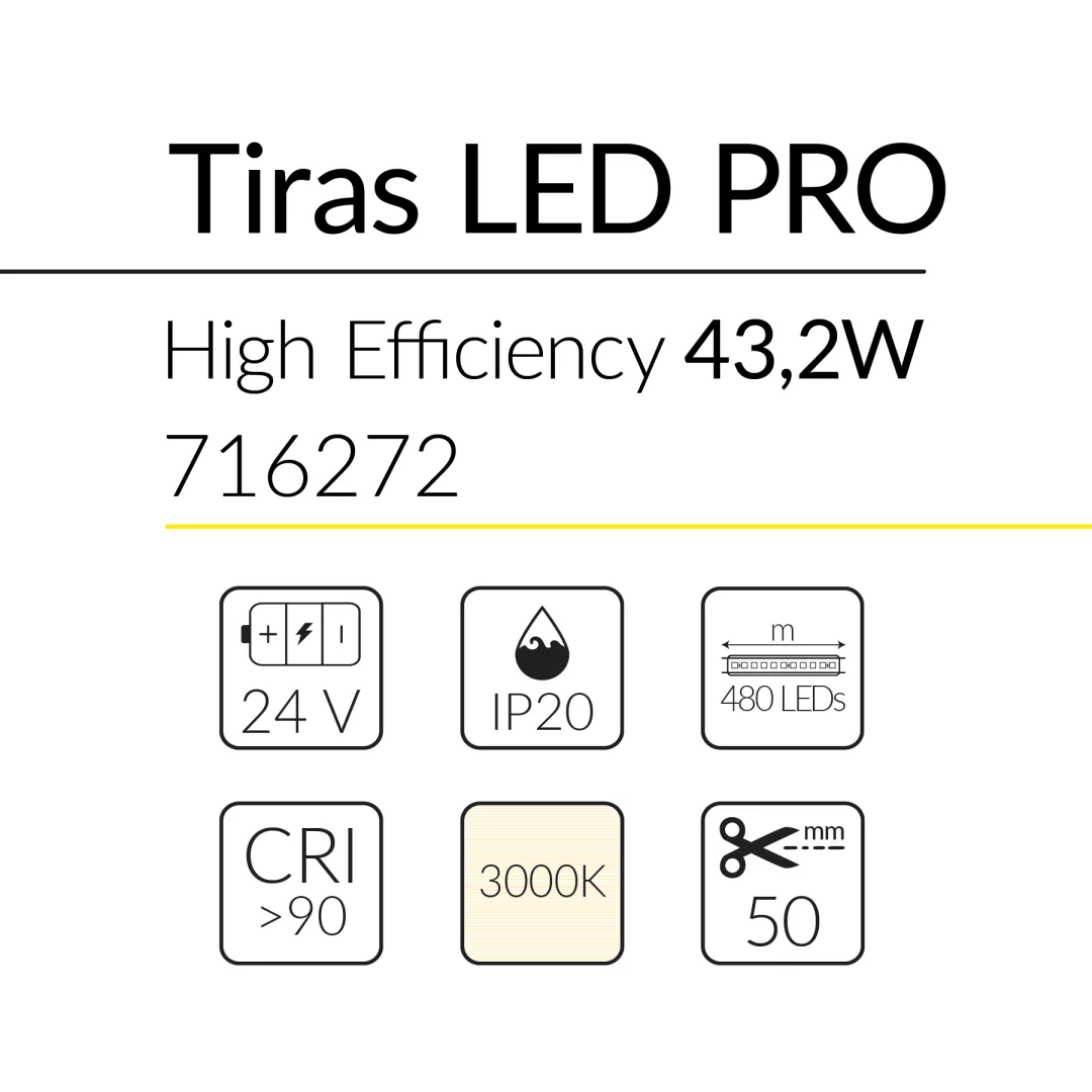 2.2 TIRA LED PRO HIGH EFFICIENCY 43,2W 24V 3000K IP20 BLUELed 716272 efecto hover Solmad