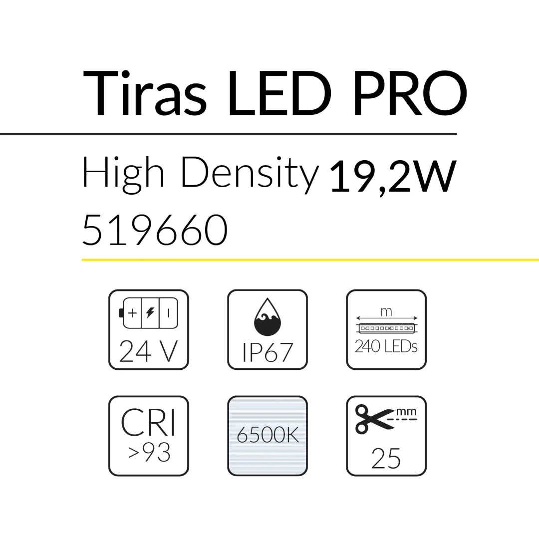 8.2 TIRA LED PRO HIGH DENSITY 19,2W 24V 6500K IP67 BLUELed 519660 efecto hover Solmad