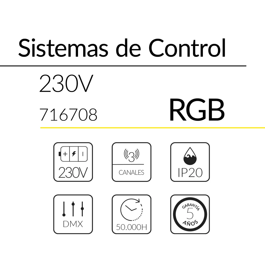 2.2 CONTROL DE PARED DMX RF PARA TIRA LED 230V 1 CANAL RGB T 13K BLUELed 716708 efecto hover